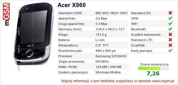 Dane telefonu Acer X960 Dane telefonu Acer X960