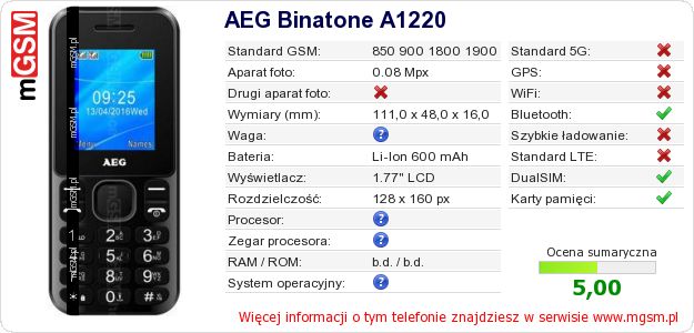 Dane telefonu AEG Binatone A1220