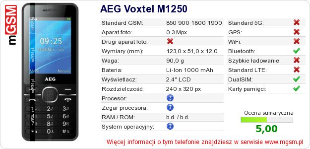 Dane telefonu AEG Voxtel M1250