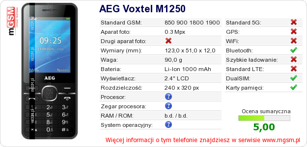 Dane telefonu AEG Voxtel M1250