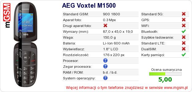 Dane telefonu AEG Voxtel M1500