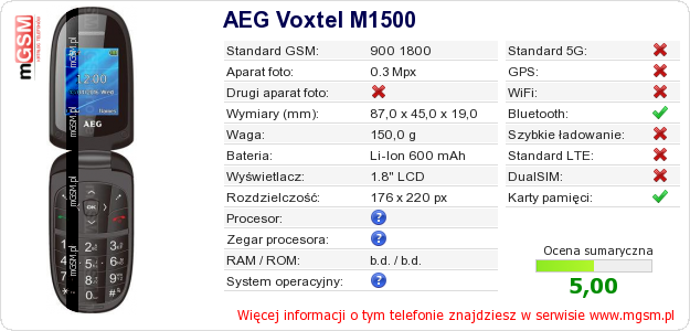 Dane telefonu AEG Voxtel M1500 Dane telefonu AEG Voxtel M1500