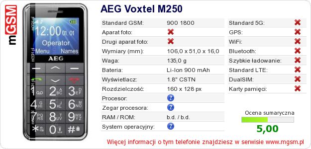 Dane telefonu AEG Voxtel M250