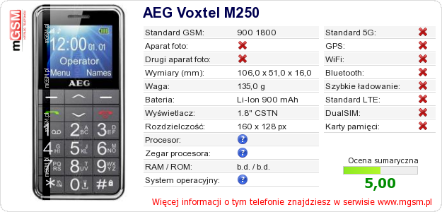 Dane telefonu AEG Voxtel M250