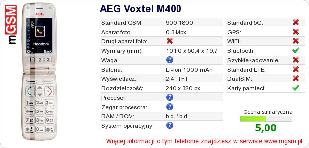 Dane telefonu AEG Voxtel M400 Dane telefonu AEG Voxtel M400