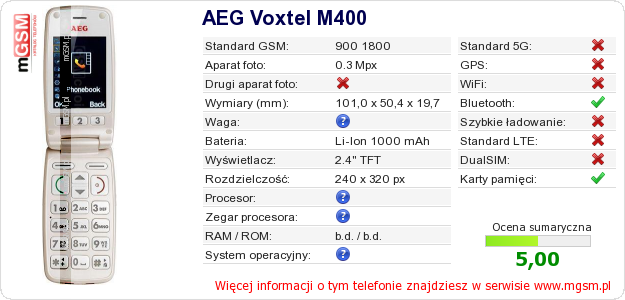Dane telefonu AEG Voxtel M400