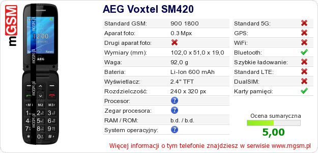 Dane telefonu AEG Voxtel SM420