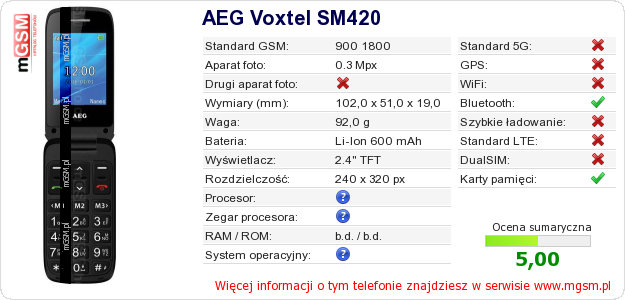 Dane telefonu AEG Voxtel SM420 Dane telefonu AEG Voxtel SM420