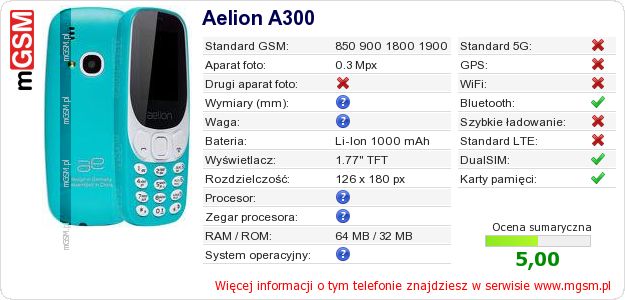 Dane telefonu Aelion A300 Dane telefonu Aelion A300