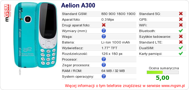 Dane telefonu Aelion A300