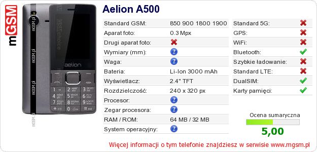 Dane telefonu Aelion A500 Dane telefonu Aelion A500