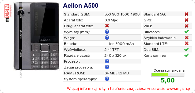 Dane telefonu Aelion A500
