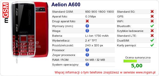 Dane telefonu Aelion A600