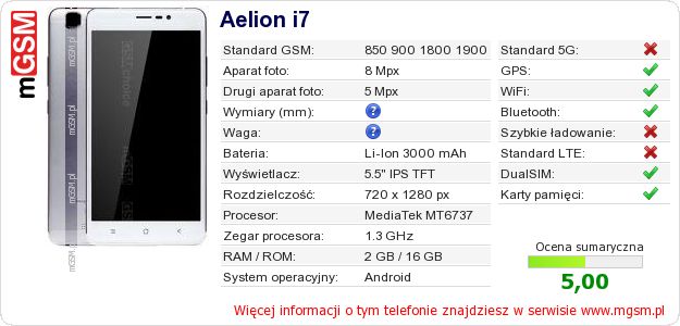 Dane telefonu Aelion i7