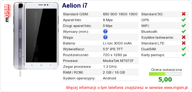 Dane telefonu Aelion i7