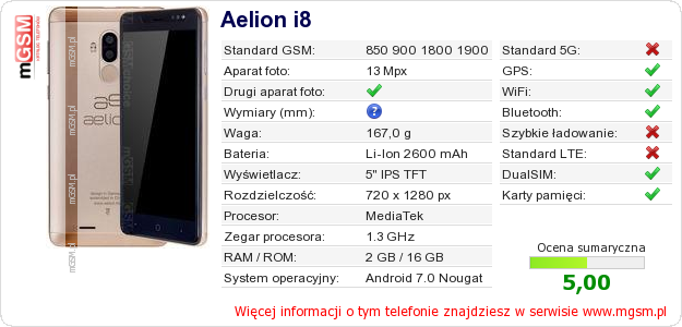 Dane telefonu Aelion i8 Dane telefonu Aelion i8