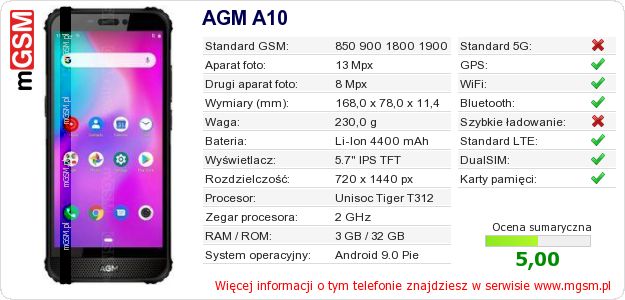 Dane telefonu AGM A10