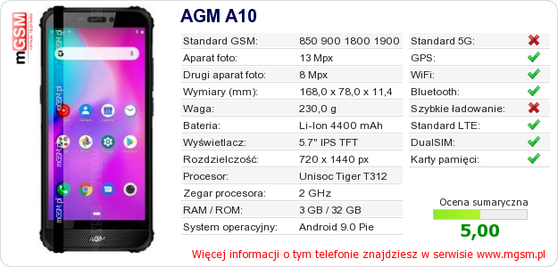 Dane telefonu AGM A10