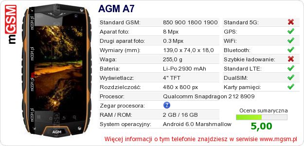 Dane telefonu AGM A7 Dane telefonu AGM A7