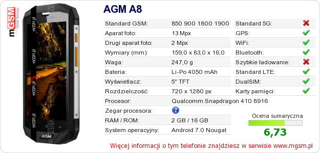 Dane telefonu AGM A8