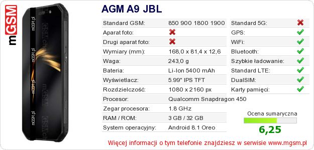 Dane telefonu AGM A9 JBL
