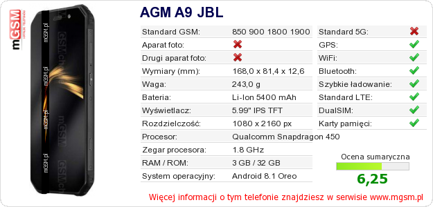 Dane telefonu AGM A9 JBL