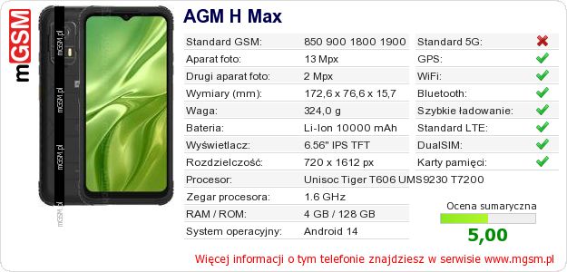 Dane telefonu AGM H Max Dane telefonu AGM H Max