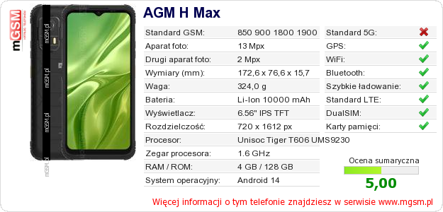 Dane telefonu AGM H Max Dane telefonu AGM H Max