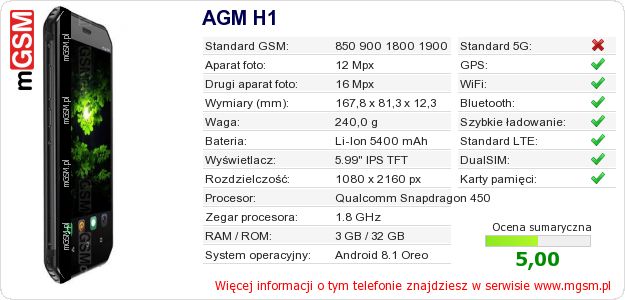 Dane telefonu AGM H1 Dane telefonu AGM H1