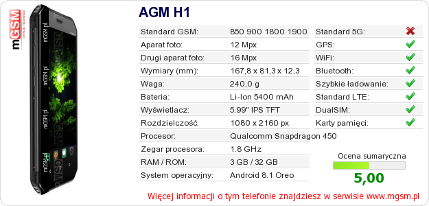 Dane telefonu AGM H1