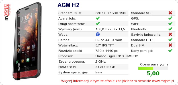 Dane telefonu AGM H2