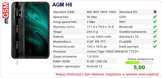 Dane telefonu AGM H6