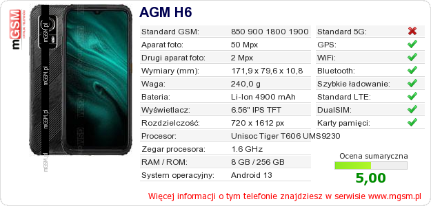 Dane telefonu AGM H6