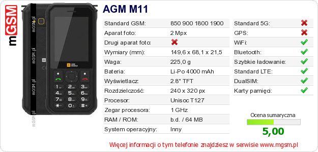 Dane telefonu AGM M11 Dane telefonu AGM M11