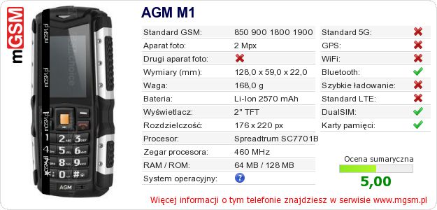 Dane telefonu AGM M1 Dane telefonu AGM M1