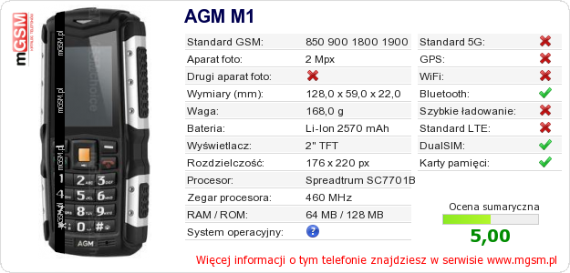 Dane telefonu AGM M1 Dane telefonu AGM M1