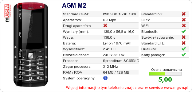 Dane telefonu AGM M2