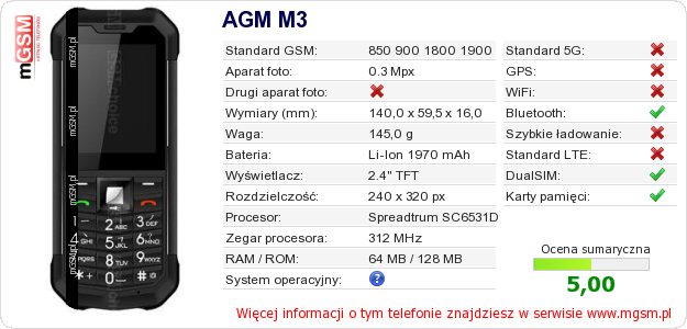 Dane telefonu AGM M3