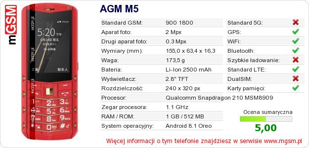 Dane telefonu AGM M5