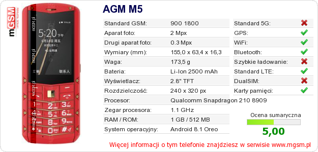 Dane telefonu AGM M5