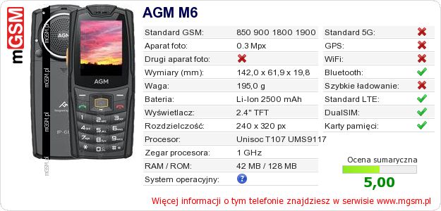 Dane telefonu AGM M6 Dane telefonu AGM M6
