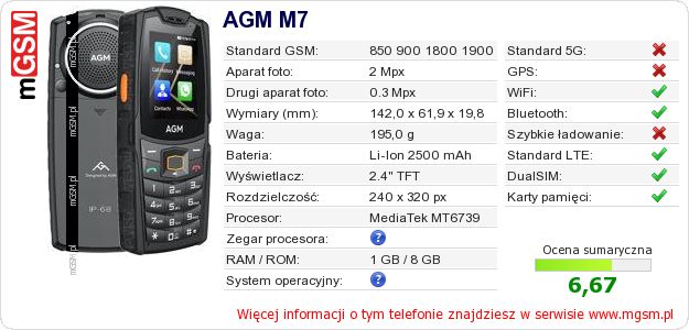 Dane telefonu AGM M7 Dane telefonu AGM M7