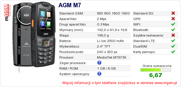 Dane telefonu AGM M7
