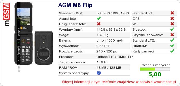 Dane telefonu AGM M8 Flip Dane telefonu AGM M8 Flip