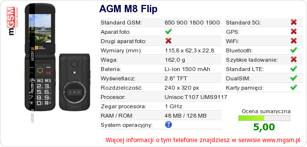 Dane telefonu AGM M8 Flip