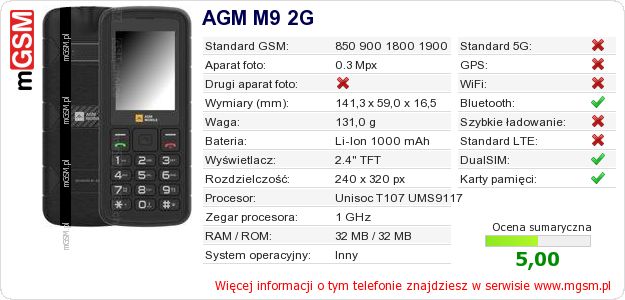 Dane telefonu AGM M9 2G Dane telefonu AGM M9 2G
