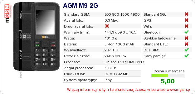 Dane telefonu AGM M9 2G