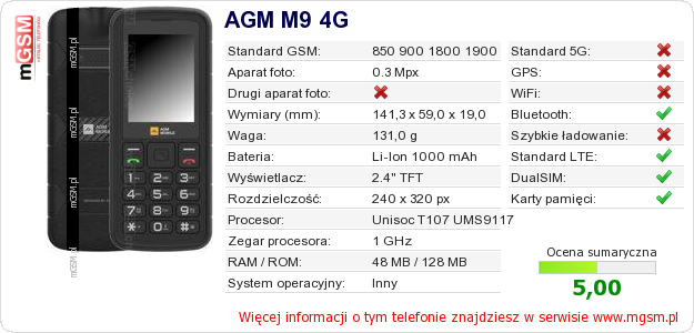 Dane telefonu AGM M9 4G