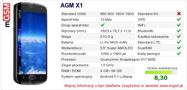 Dane telefonu AGM X1