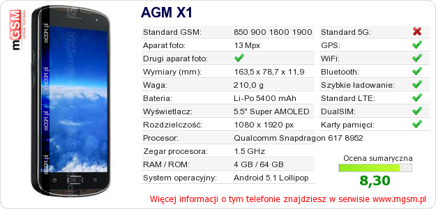 Dane telefonu AGM X1